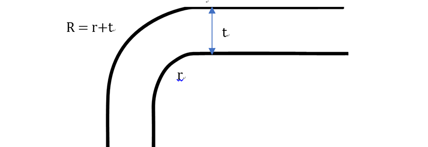 radius design (2)